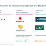 whitepaper telekommunikationsmarkt deutschland