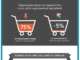 mobile commerce  infographic
