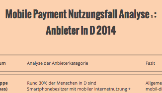 Mobile Payment Nutzungsfall