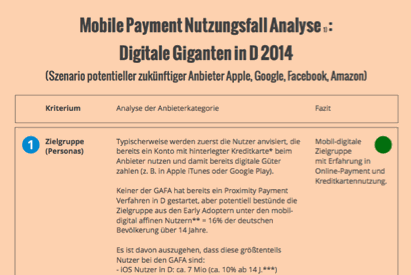 Mobile Payment Deutschland