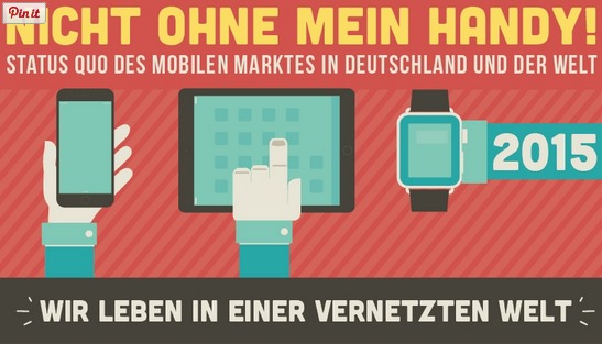 Infografik: Mobilfunkmarkt