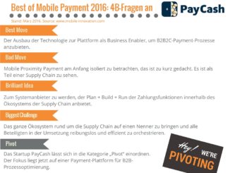 Best of Mobile Payment  B Fragen PayCash