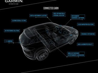 Garmin bringt Wearables ins Auto. Die Garmin vivoactive 3 GPS-Multisport-Smartwatch überprüft den Gesundheitszustand des Fahrers.